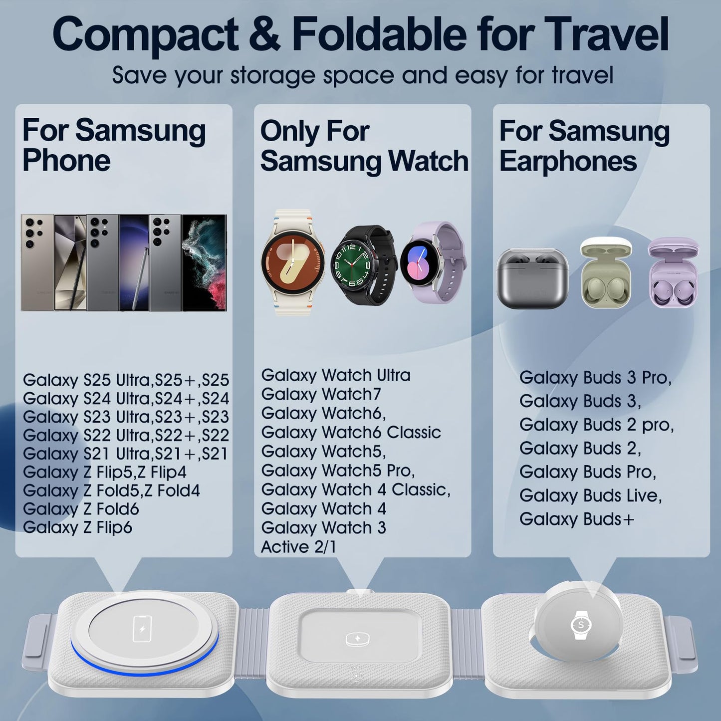 Foldable 3 in 1 Wireless Charger for Samsung Multiple Devices, Travel Wireless Charging Station/Stand for Galaxy S25 Ultra/S24/Z Fold Flip 6/5, Charger Dock Stand for Samsung Watch 8, Buds Pro3(White)